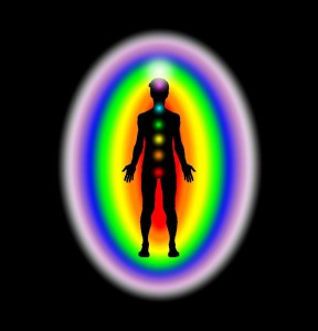 The main Chakras & corresponding colors indicating the current physical, emotional, and spiritual state